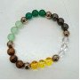 Dhan Yog Bracelet